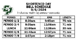 bELL sCHEDULE